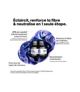 Baume décolorant violet 8 tons Blond studio - 500g