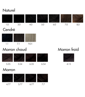 Nuancier coloration TON/TON - Olio'Sens