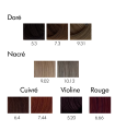 Coloration Olio'Sens