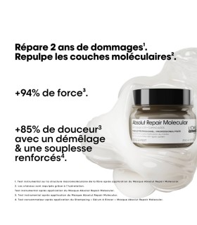 Masque - Absolut repair Molecular - 250ml