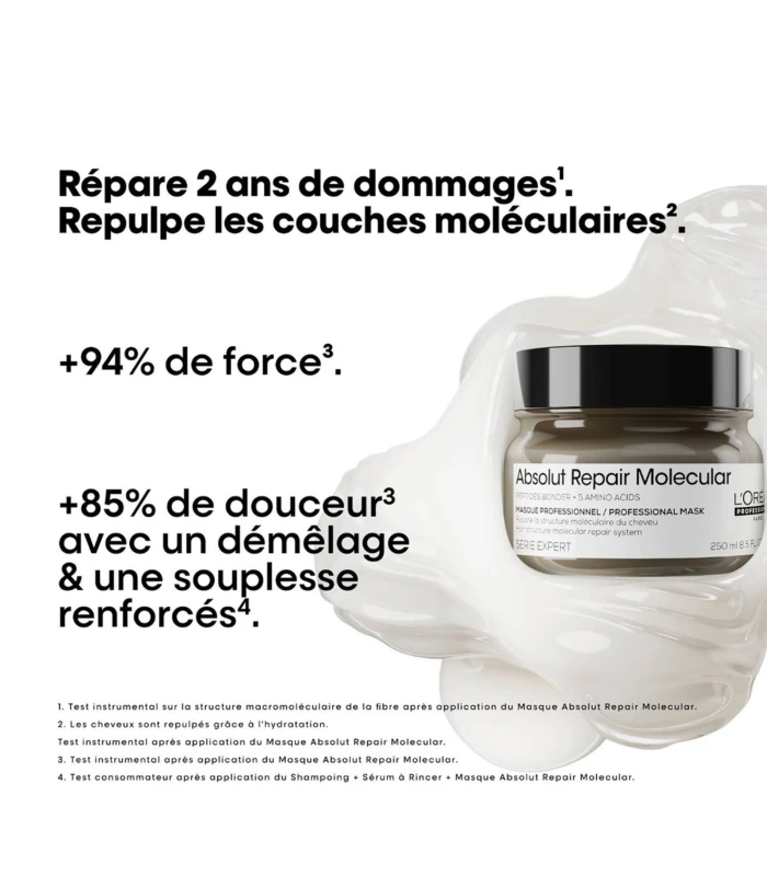 Masque - Absolut repair Molecular - 250ml