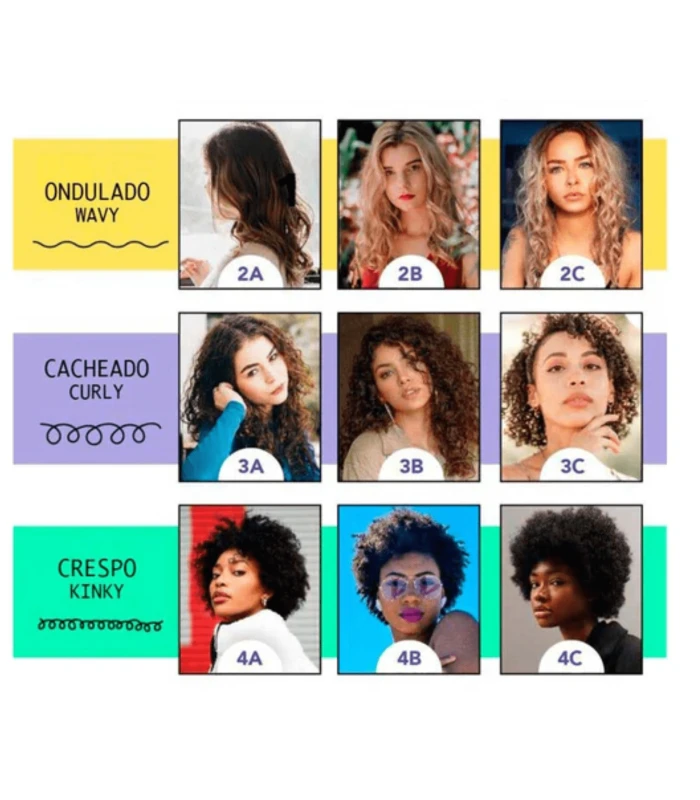 Après-shampoing Cheveux bouclés Love Curls 400ml