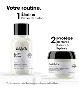 Coffret Découverte Duo Métal Détox