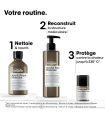 Coffret Découverte Duo Absolut Repair Molecular