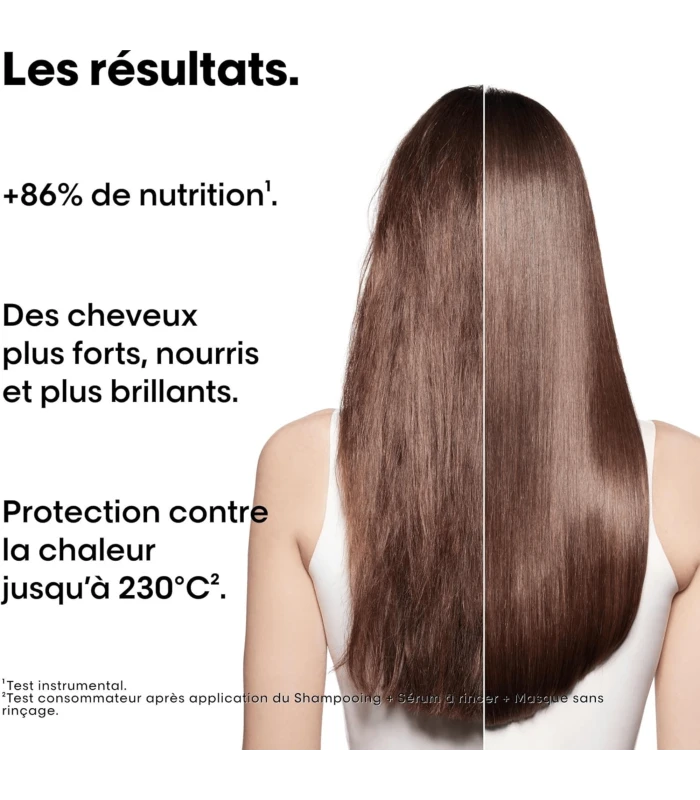 Coffret Découverte Duo Absolut Repair Molecular