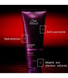 ULTIMATE COLOR - Après shampoing cheveux colorés - 200ml
