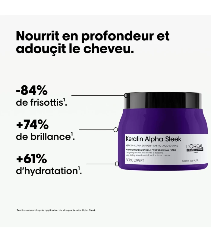 KERATIN ALPHA SLEEK - Masque disciplinant à la keratine