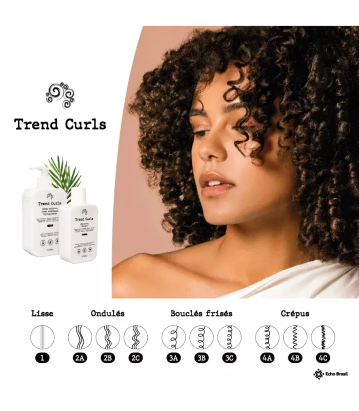 TREND CURL - Masque hydratant - cheveux crépus- 300ml