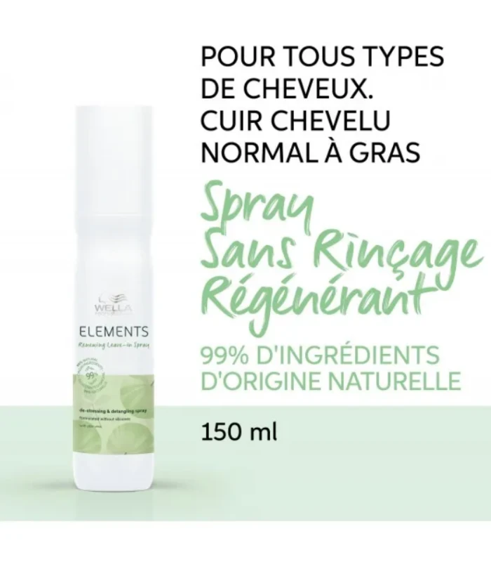 Spray sans rinçage régénérant ELEMENT RENEWING