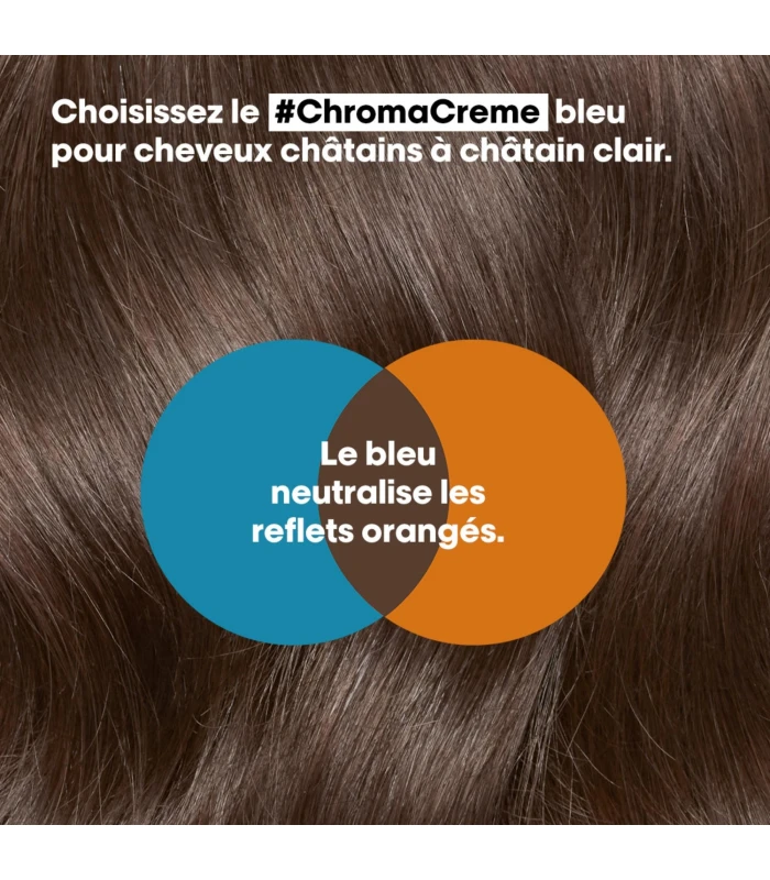 Série Expert - Shampoing bleu neutralisant de reflets orangés - Série Expert Chroma Crème - 300ml