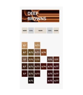 Koleston Perfect Me+ DEEP BROWNS - WELLA PROFESSIONALS