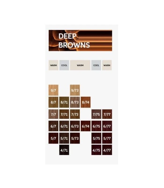 Koleston Perfect Me+ DEEP BROWNS - WELLA PROFESSIONALS