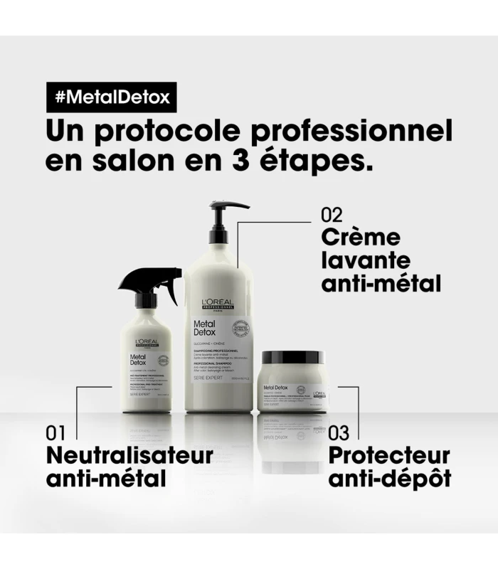 Huile Concentrée Protectrice Anti-Dépôt- METAL DETOX