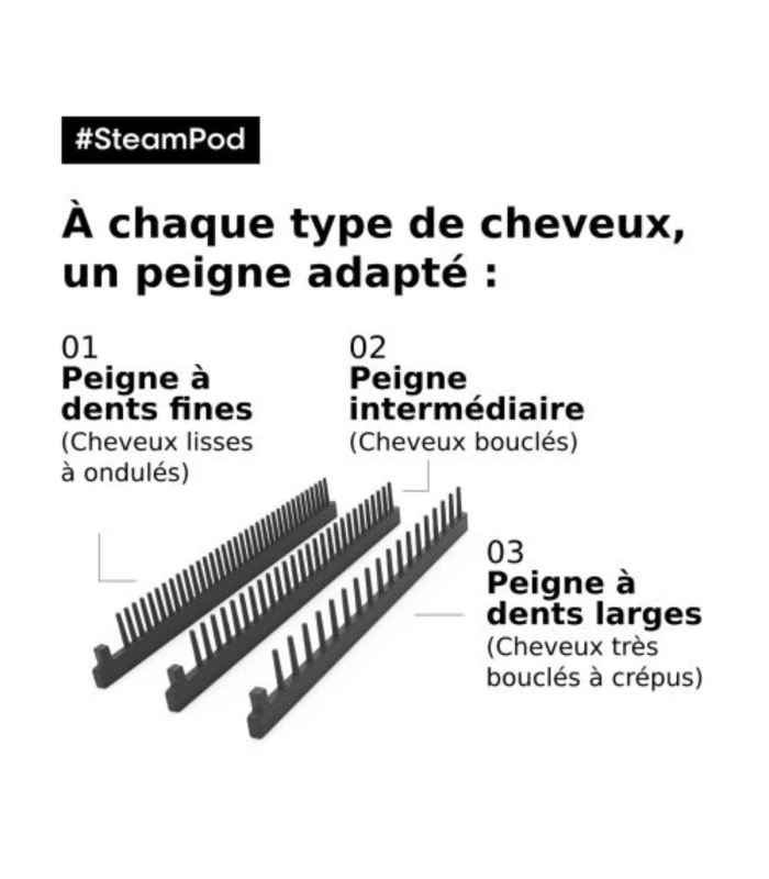 Lisseur boucleur vapeur STEAMPOD 4.0