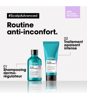 Traitement intense apaisant anti-inconfort
