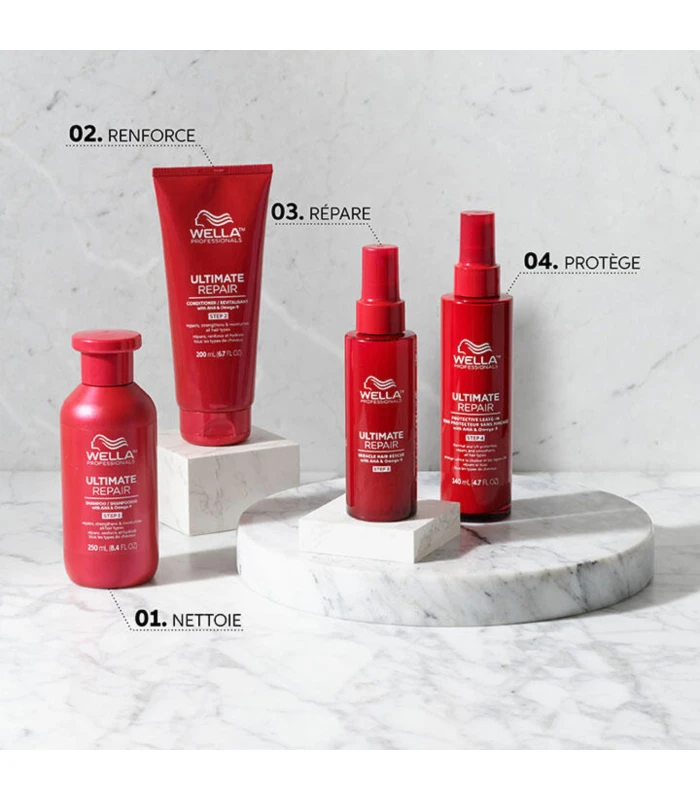 Soin Miracle ULTIMATE REPAIR